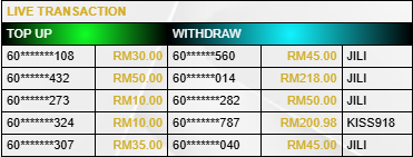 Pavilion88 - Live Transaction - pavillion88a